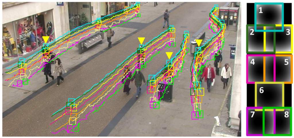 Empower your systems with advanced computer vision solutions for image recognition, object detection, and data extraction.